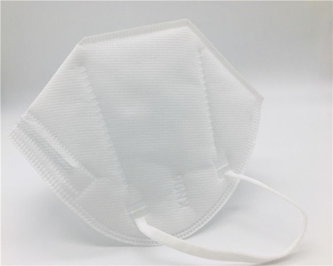 Coronavirus 미립자 KN95 귀고리 가면을 침투하십시오