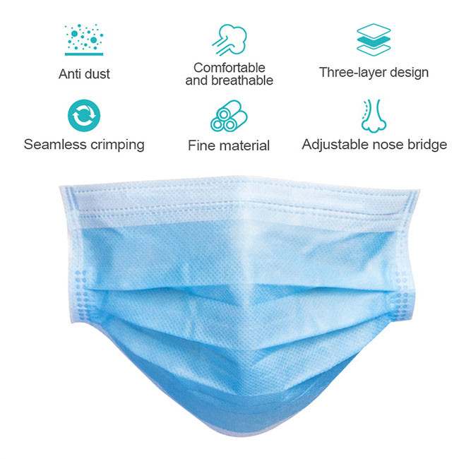 Breathable 처분할 수 있는 외과 가면 탄력 있는 귀 반복을 가진 3개 가닥